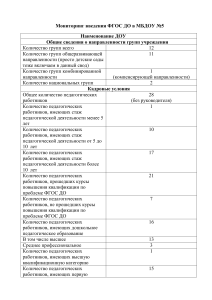 Мониторинг по ФГОС по МБДОУса ¦5