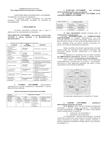 3ДП Характеристики психических состояний