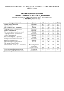 shkolnyj reestr zatrudnenij uchashhikhsja 1-kh kla