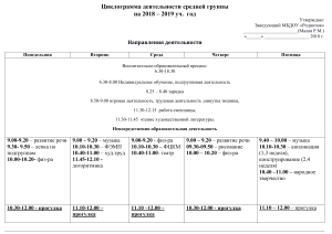 Циклограмма деятельности средней группы