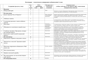 ктп кубан 1 класс2018
