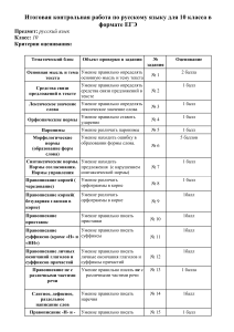 Итоговая контр. раб.10 кл.