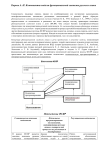 Корнев А. Н. Компоненты модели функциональной системы русского языка