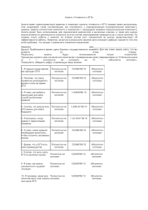 Анкета готовность к ЕГЭ (Автосохраненный)