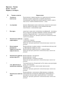 Образовательный минимум для 9 класс  за 2 четверть