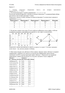 Пробный вариант ЕГЭ 2020 по информатике