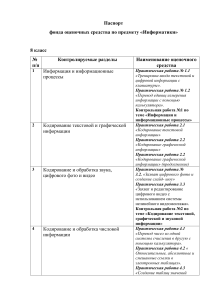 Паспорт по ФОС