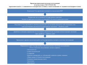 ПАТЕНТНЫЕ ИССЛЕДОВАНИЯ