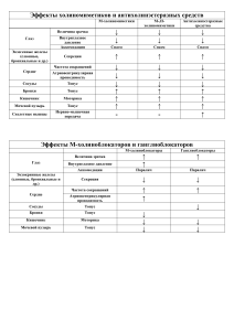 Effekty sredstv vliayuschikh na efferentnuyu innervatsiyu (1)