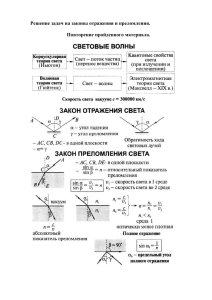 Решение задач на законы отражения и преломления