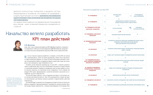 KPI план действий