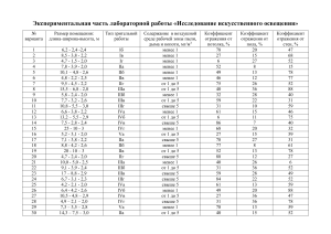 Методические указания по БЖД "Расчёт освещённости"