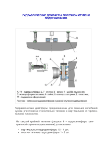 ГИДРАВЛИЧЕСКИЕ ДЕМПФЕРЫ ЛЮЛЕЧНОЙ СТУПЕНИ ПОДВЕШИВАНИЯ