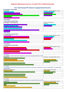 тест по конституции Зиннурова Елена 11в