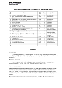 Вміст аптечки на об’єкті проведення ремонтних робіт