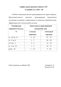 режимы проветривания