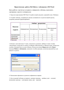 Практическая  работа 6 Работа с таблицами