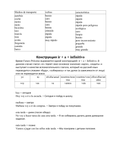 konspekt testy (2)