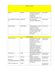 Инструменты работы с контентом