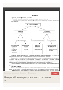 Дроботун Лекция «Основы рационального питания»