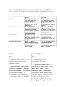 Герои-антагонисты