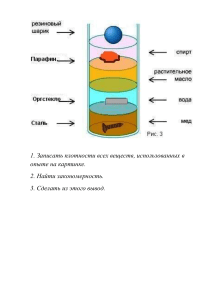 Пирамида плотности