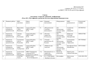 Список участников (Приложение № 1)