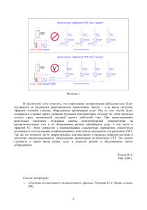 Архитектура гибридной СКТ