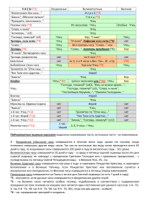 Схема - ЧАСЫ