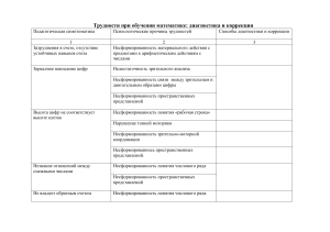 трудности при обучении математике