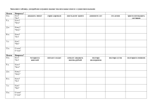 Склонение числительных 6 класс 