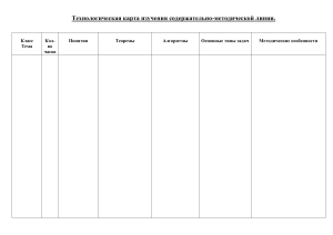 тех карта пустая таблица