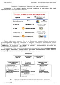 Лекция №1 Введение. Информация. Информатика