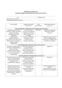 Индивидуальный план развития педагога