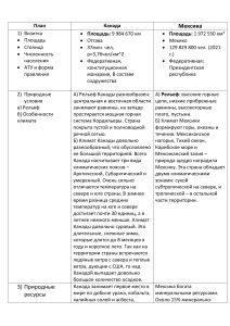 канада с мексикой