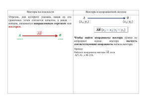 Векторы 