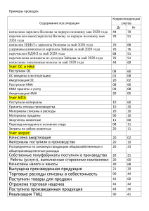 Примеры проводок