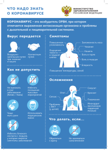 Памятка о коронавирусе