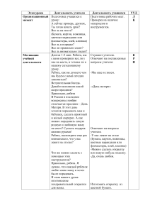 технологическая карта по технологии 