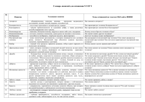 Словарь понятий к заданию 9.3 на ОГЭ 2021