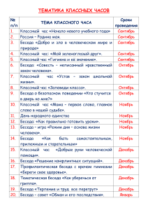 тематика классных часов 2 класс