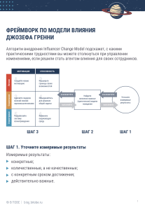 bitobe frejmvork po modeli vliyaniya dzhozefa grenni