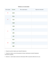 Таблица для заполнения инкотермс