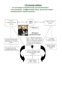 п.18.Холодная война