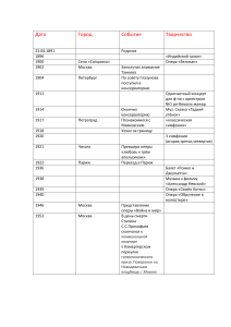 хронологическая таблица Прокофьев