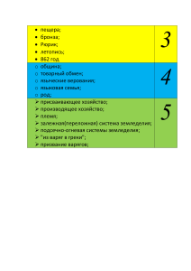 Диктант по терминам № 1.