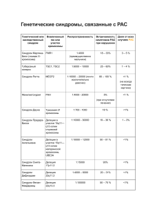 Geneticheskie sindromy, svyazannye s RAS 20201110T163605