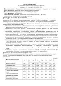 Адаптация-5-класс-2021