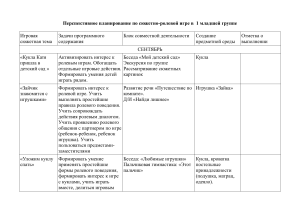 Перспективное планирование по сюжетно-ролевой игре в 1 младшей группе