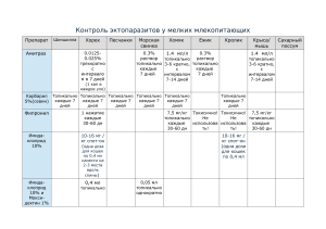 Обработка от эктопаразитов МЖД